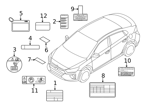 Labels for 2021 Hyundai Ioniq #0