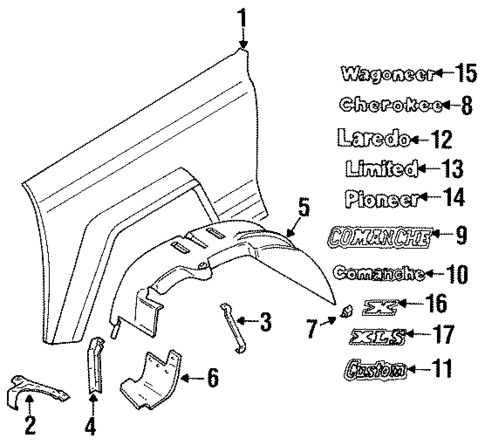 Exterior Trim - Fender for 1996 Jeep Cherokee #2
