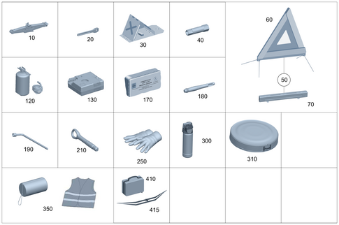 Tools and Accessories for 2024 Mercedes-Benz EQS 580 SUV #0