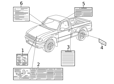 Labels for 2002 Mazda B3000 #0