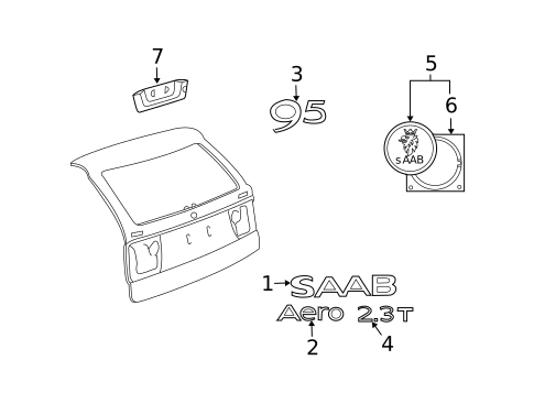 Exterior Trim - Lift Gate for 2007 Saab 9-5 #0