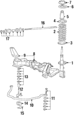 Stabilizer Bar Repair Kit