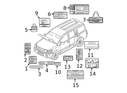 Labels for 2015 Nissan Armada #0