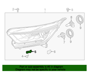 TS 33102 visual data 6