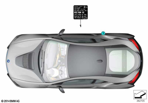 Labels for 2014 BMW i8 #4