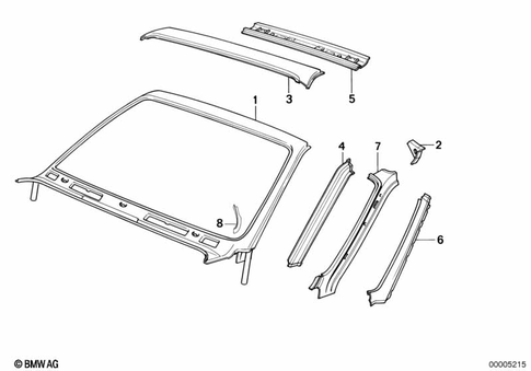 Roof for 1992 BMW 318i #0