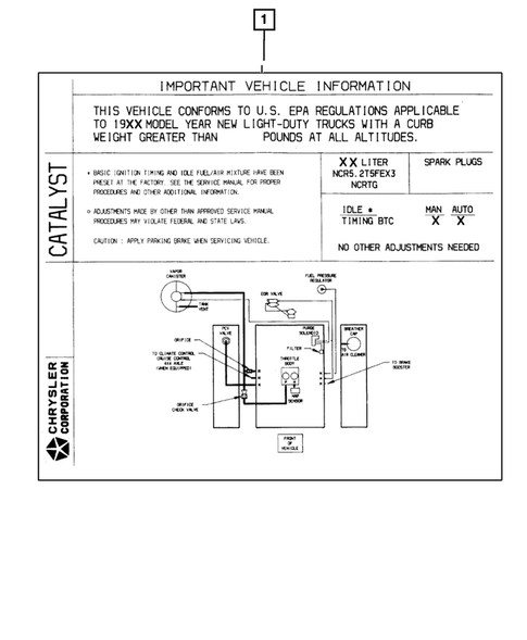 Emission Labels for 2002 Dodge Dakota #0