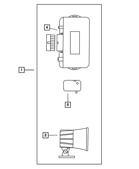 Security for 2002 Jeep Grand Cherokee #0