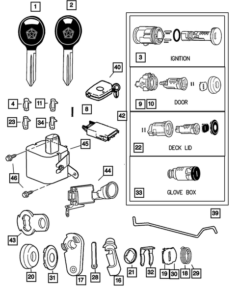 Lock Cylinders and Keys for 2002 Dodge Neon #0