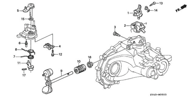 Diagram 2