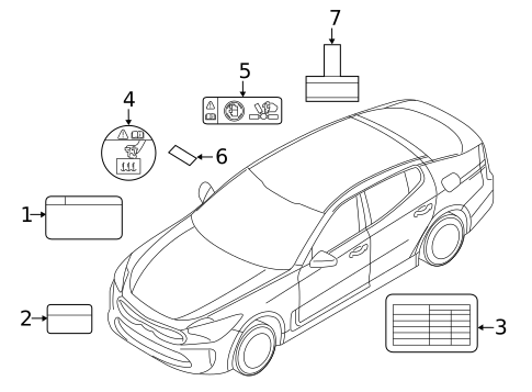 Labels for 2020 Kia Stinger #0