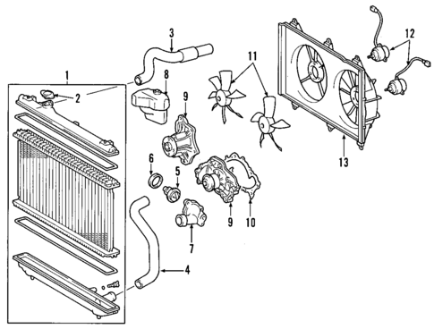 Radiator & Components for 2006 Toyota Highlander #1