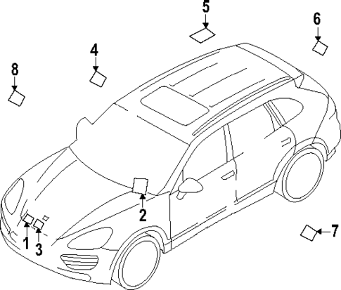 Labels for 2024 Porsche Cayenne #0