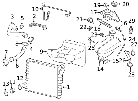 Radiator & Components for 2013 Porsche 911 #1