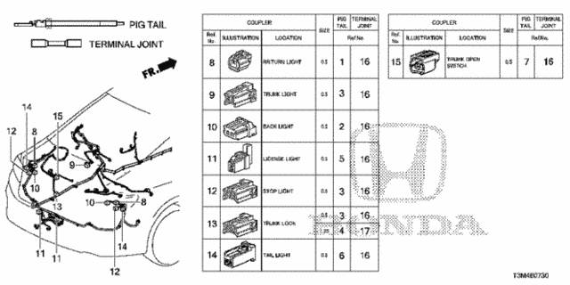 Electrical Connectors (RR.) for 2017 Honda Accord #0