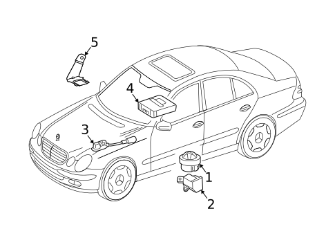 Alarm System for 2004 Mercedes-Benz E 55 AMG&reg; #0