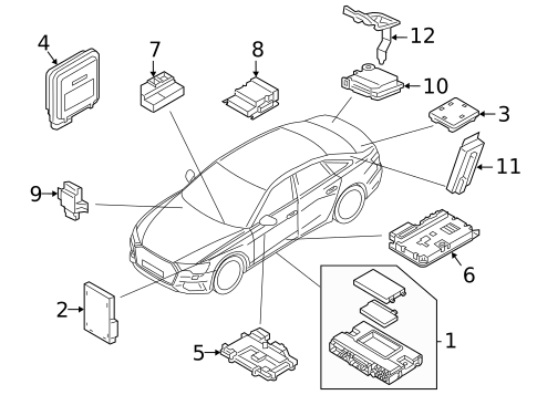 Lane Departure Warning for 2021 Audi RS6 Avant #2