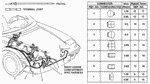 4321SM4309 - Electrical/Exhaust/Heater/Fuel: CONNECTOR (2P 250F) (5 PIECES) for Honda Image