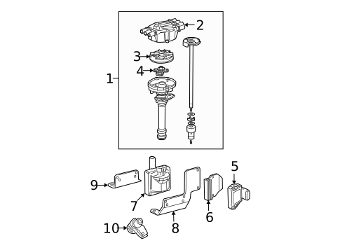 Powertrain Control for 2001 GMC Safari #1