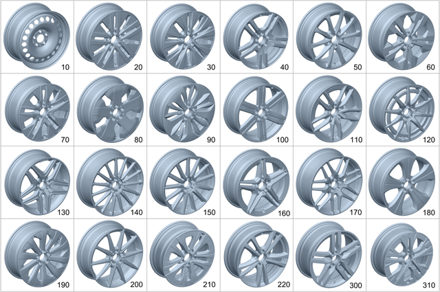 2474015200 - Wheels and Accessories: Spoke Wheel for Mercedes-Benz: GLA250, GLA35 AMG, GLA45 AMG, GLB250, GLB35 AMG Image