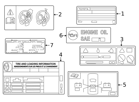 Labels for 2025 Toyota Camry #0