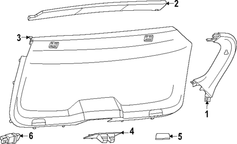 Interior Trim for 2024 Porsche Macan #1