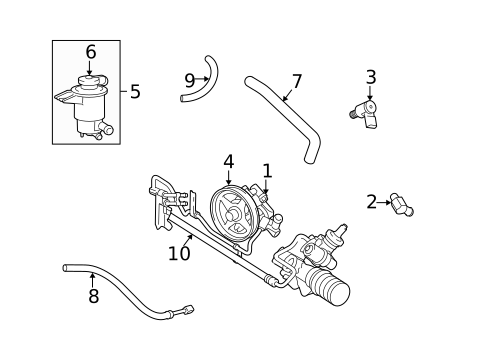 Pump & Hoses for 2010 Lincoln Town Car #0