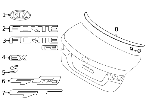 Exterior Trim - Trunk for 2022 Kia Forte #0