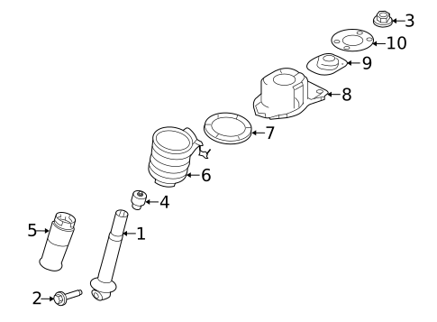 Diagram 3