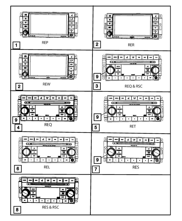 « 5064924AG – Electrical : Am/fm 6 Disque Dvd &amp; Mp3 Radio pour Mopar Image »