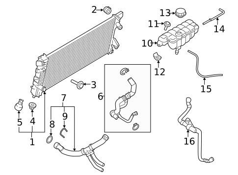 Radiators, Coolers & Related Components for 2023 Ford F-150 #0