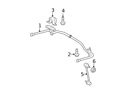Stabilizer Bar & Components for 2007 Toyota Highlander #1
