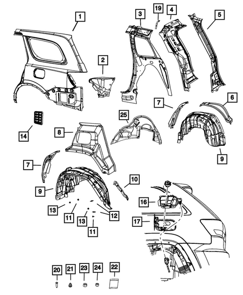 Diagramme 1