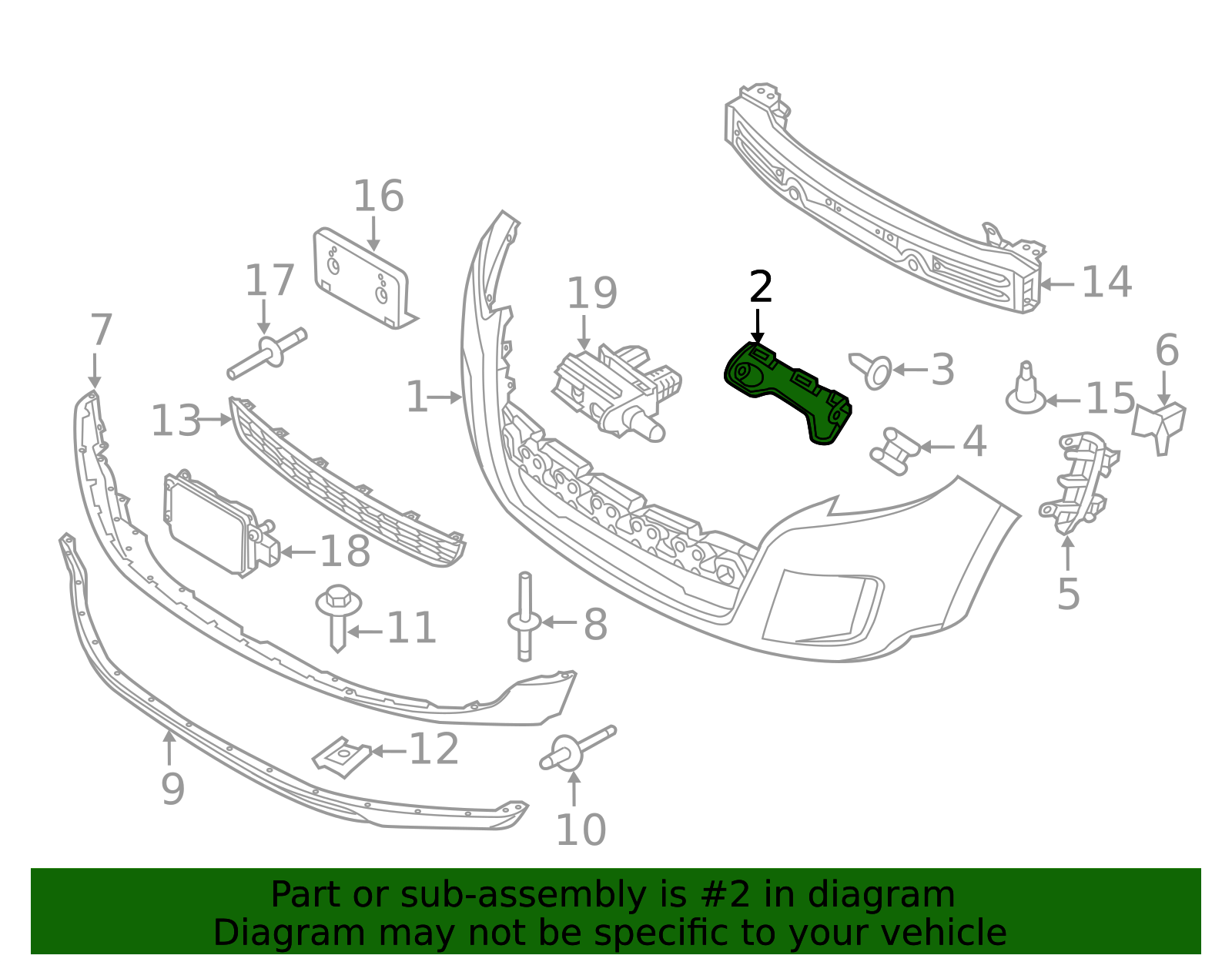 Front Bumper Side Brackets (Left & Right) For 2011-2014 Ford Edge - Set Of 2