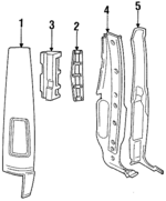 STC106 - : Outer Panel for Land-Rover Image