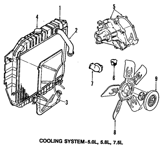 E3UZ8005H - Cooling System: Radiator for Ford: E-150 Econoline, E-250 Econoline Image