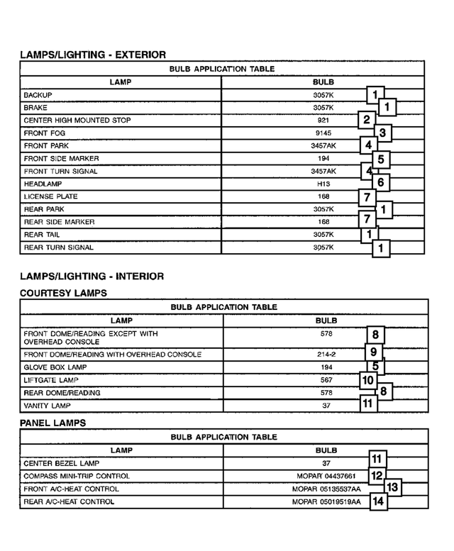 L0021402 - Electrical: Bulb for Mopar Image image