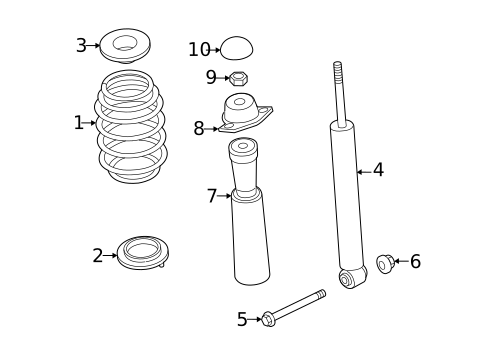 Suspension, Springs & Related Components for 2023 Audi A3 Quattro #0