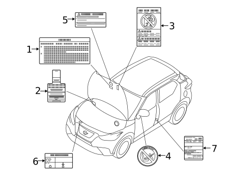 Labels for 2018 Nissan Kicks #0