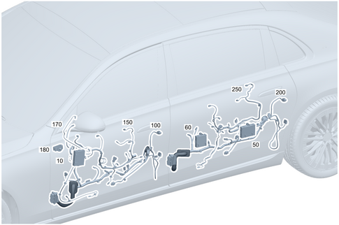 Door Wiring Harness and Door Control Unit for 2022 Mercedes-Benz S580 #0