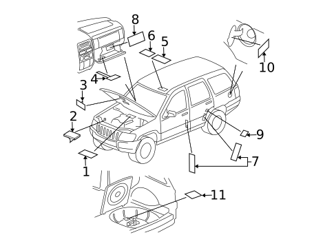 Labels for 2002 Jeep Grand Cherokee #0
