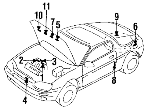 Labels for 1993 Mazda MX-3 #0