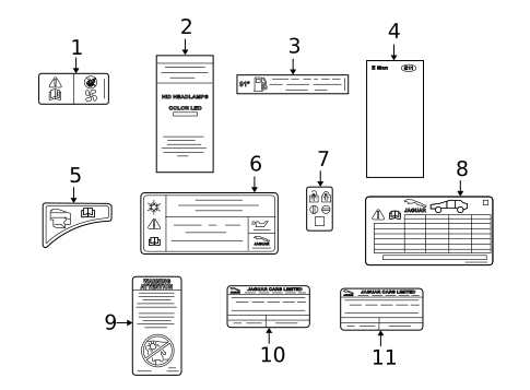 Labels for 2015 Jaguar XF #0