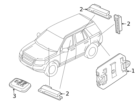 Keyless Entry Components for 2014 Land Rover LR2 #0